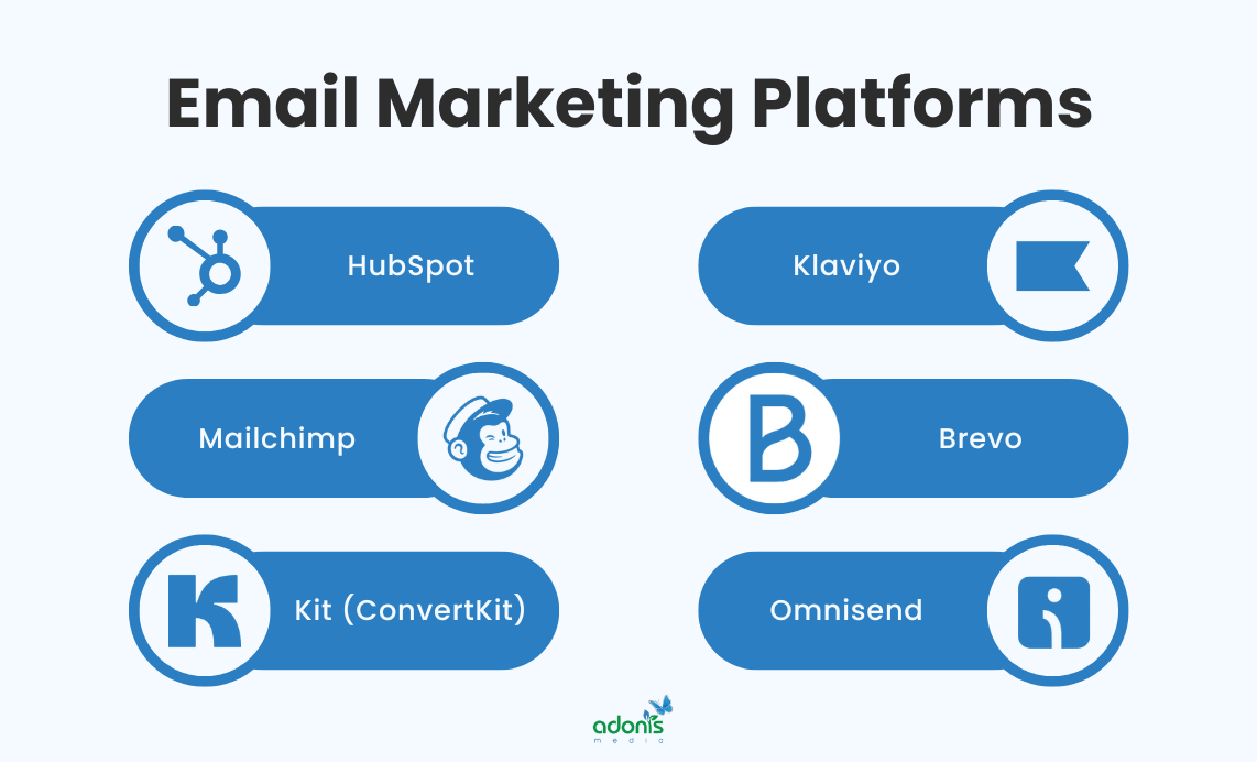 Popular email marketing platforms