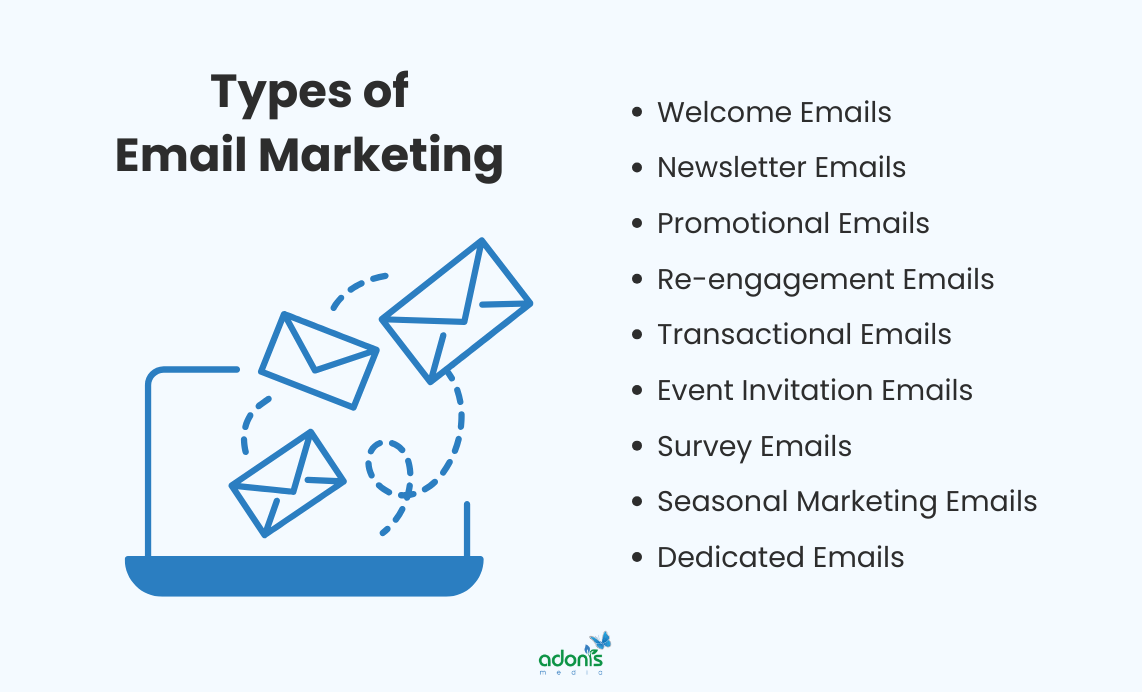 Types of email marketing