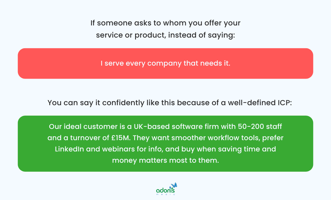 The difference between having a well-defined ICP to serving everyone or the total addressable market