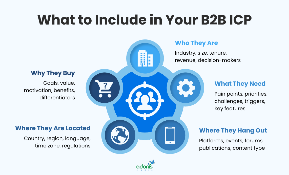5 key pillars to include in your ideal B2B customer profile