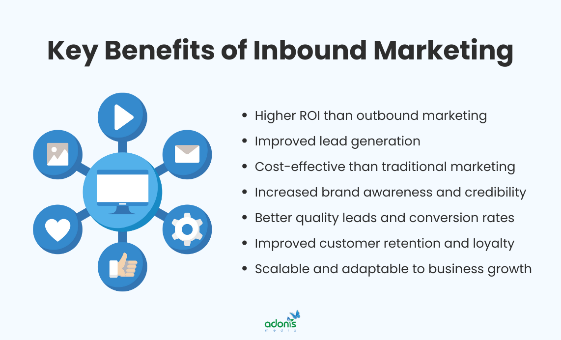 Some key benefits of using inbound marketing to your business