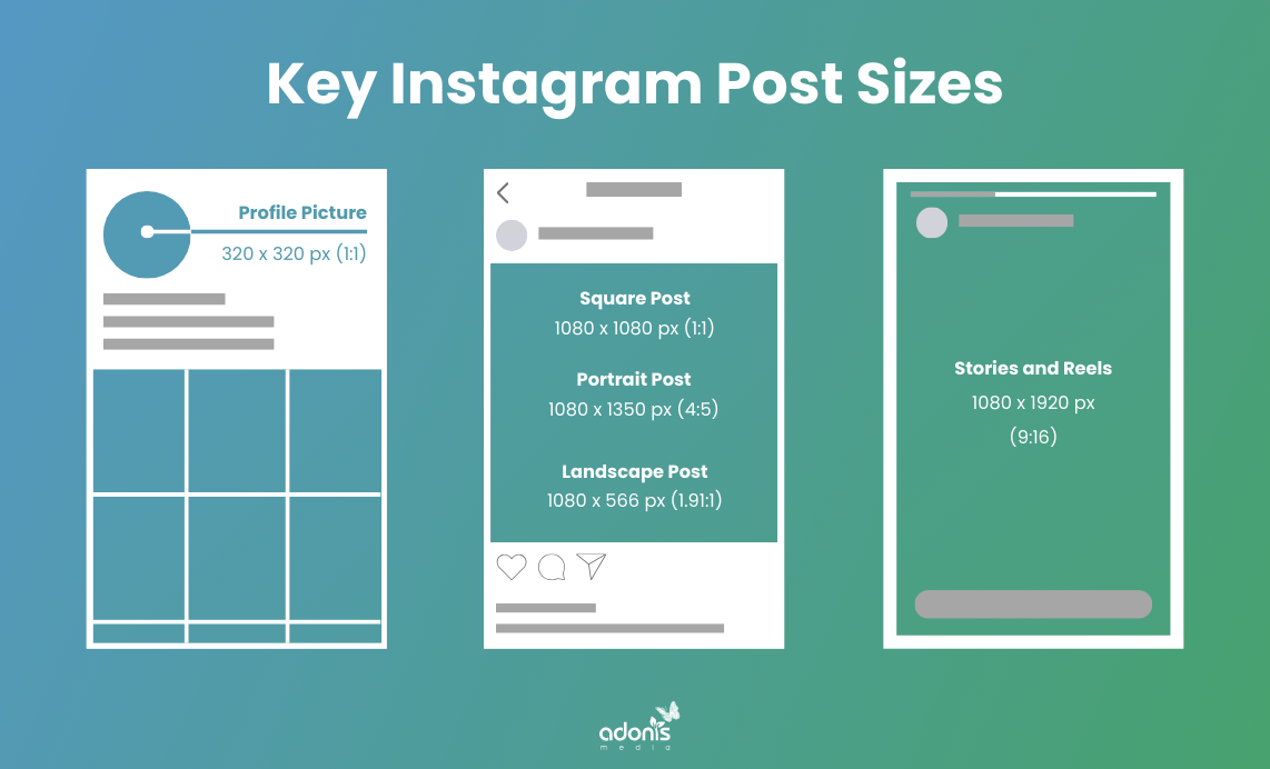 Key Instagram post sizes