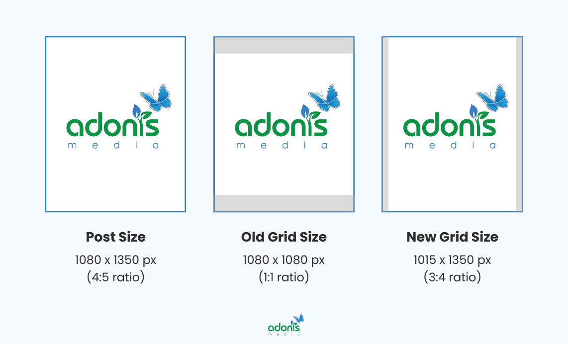 Standard Instagram image vs old and new grid format