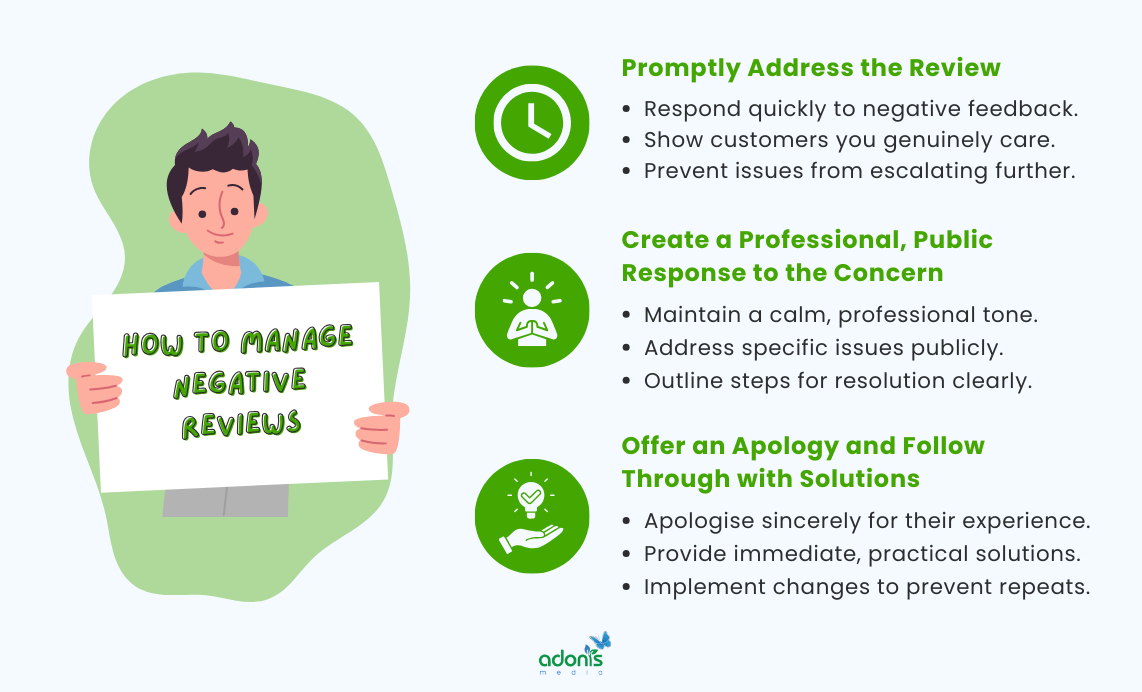 How to manage negative reviews
