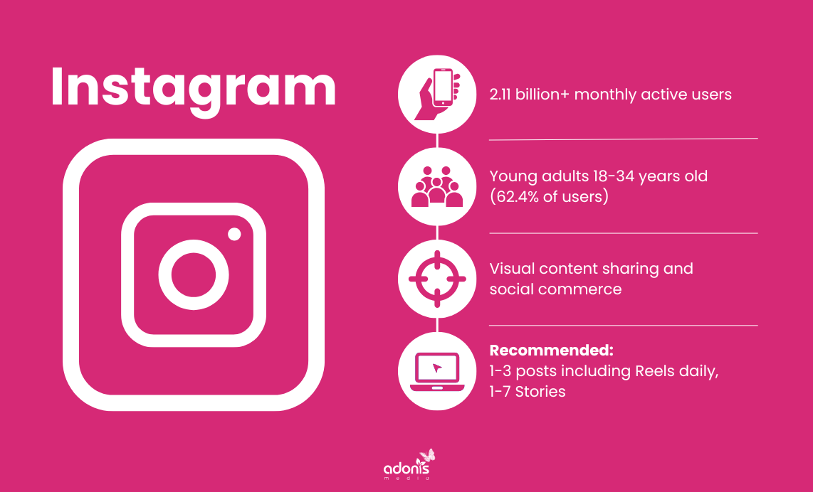 Instagram: number of users, type of audience, platform's focus, and posting frequency